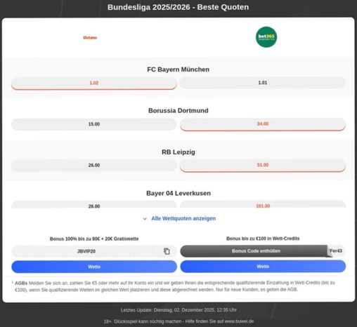 Schweizer Anbieter 3